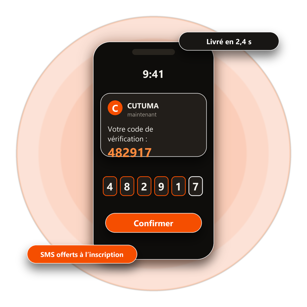 CUTUMA — Envoi rapide des SMS